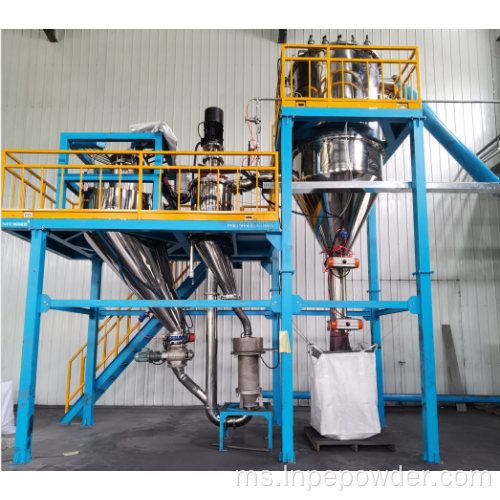 Kilang Jet D50 1-75um